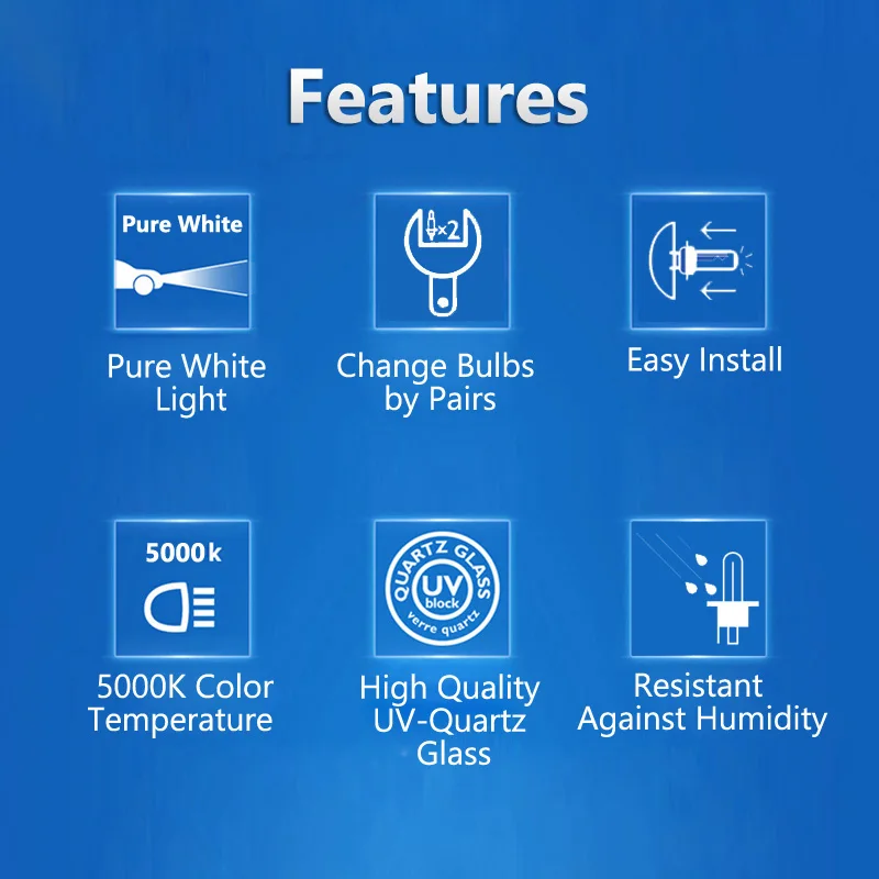 Philips h4 h7 h11 hb3 hb4 h8 h - Philips Bulb Hue avaliação e preço