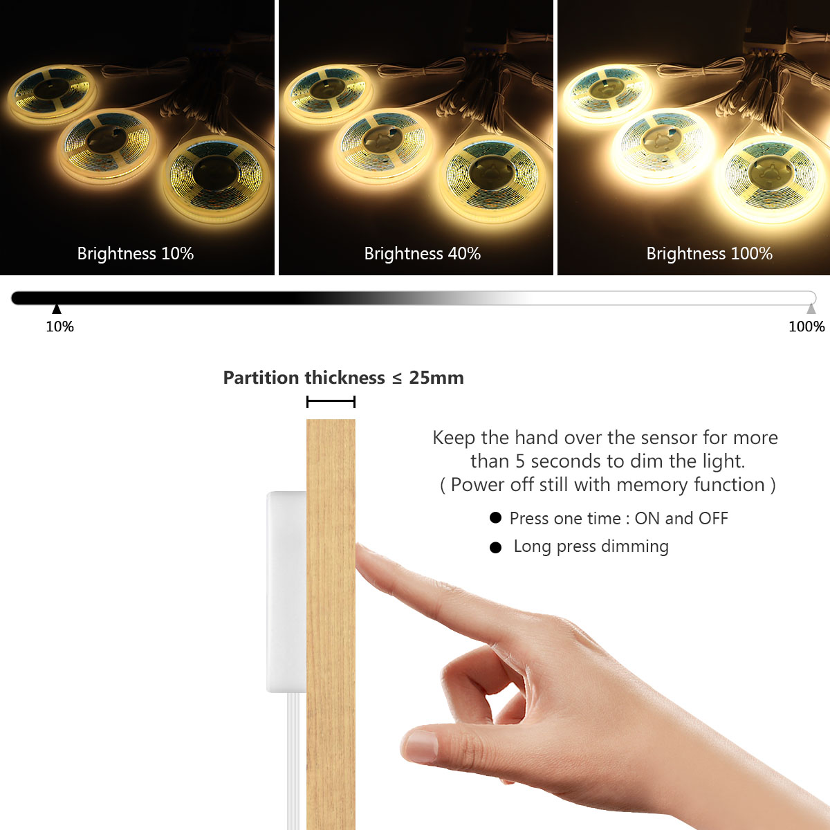 Sob o armário coleção display  - Philips Bulb Hue avaliação e preço